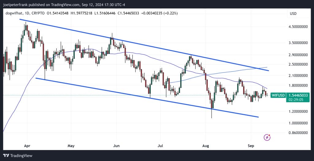 Binance Ban Country List: Understanding the Restrictions and Implications