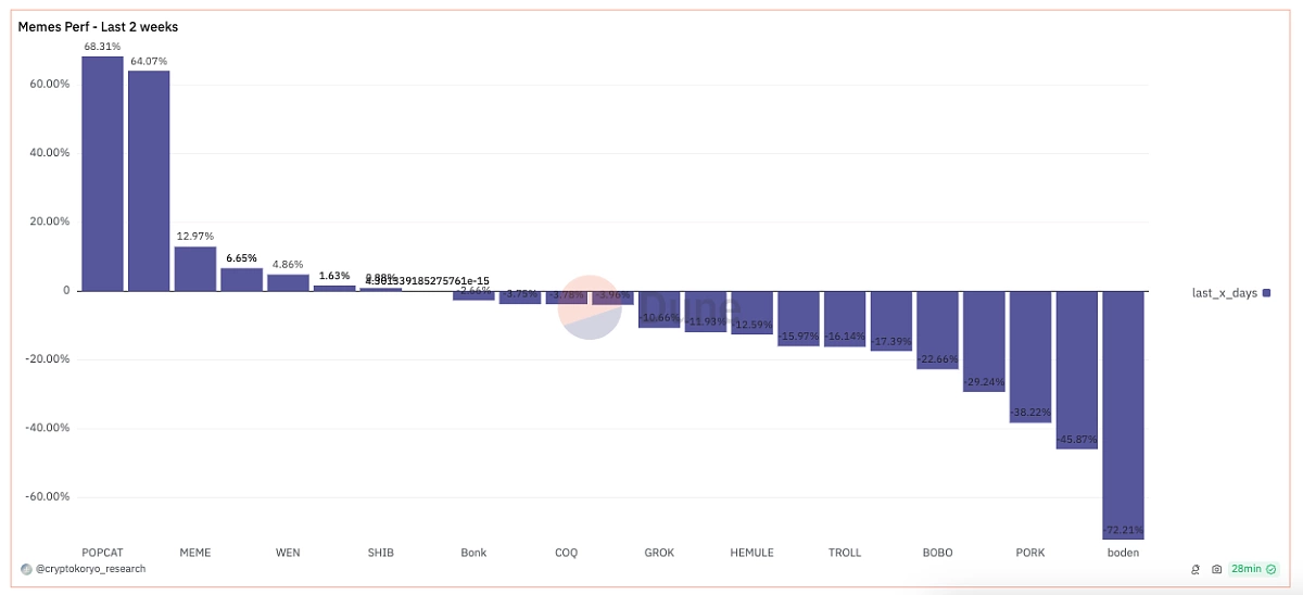 Bitcoin Price USD and Elon Musk: The<strong></strong> Impact of a Tech Mogul on Cryptocurrency