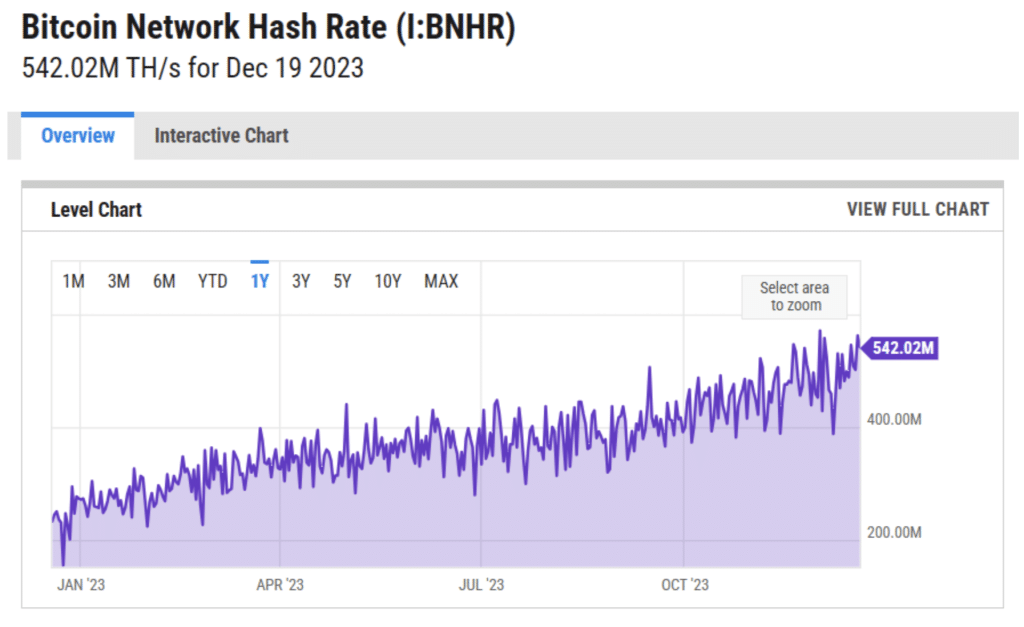 Understanding the Binance Convert to BNB Fee: What You Need to Know