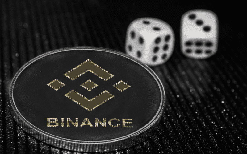 What is Market Price on Binance?