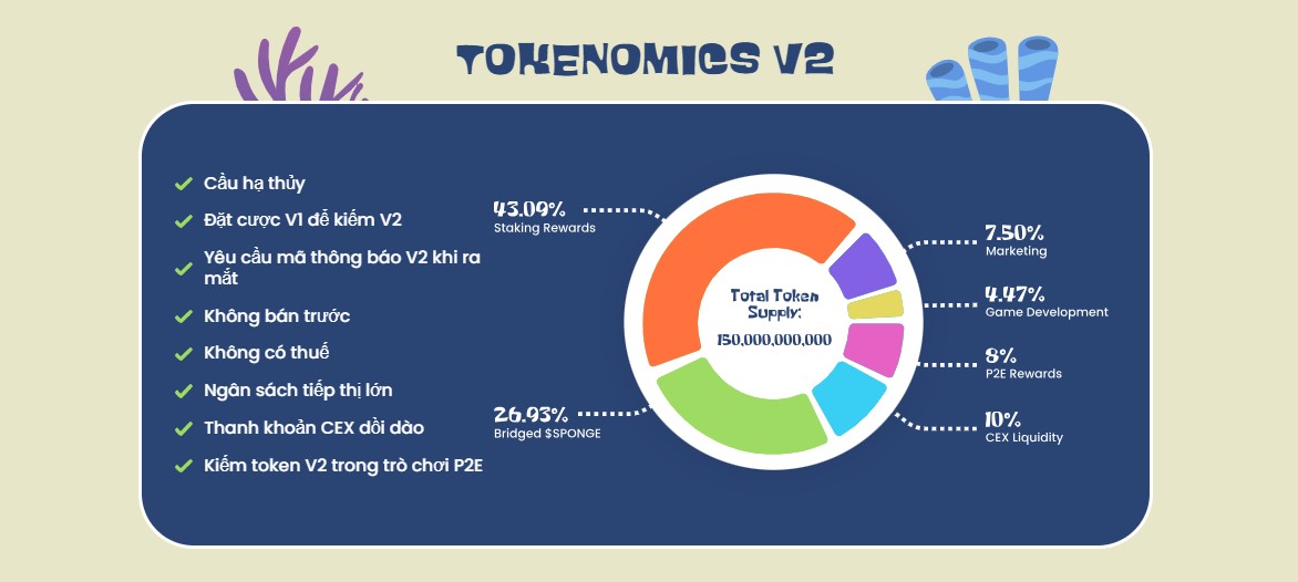 What is Bitcoin Mining Calculator?