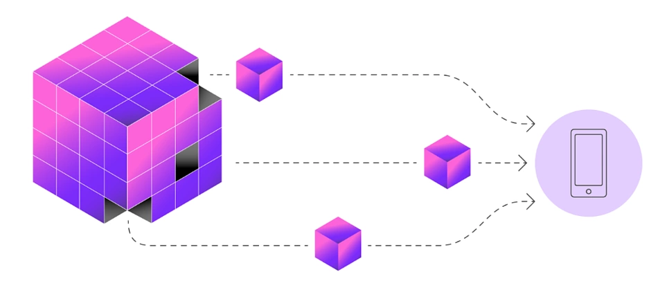 Can You Daytrade on Binance?