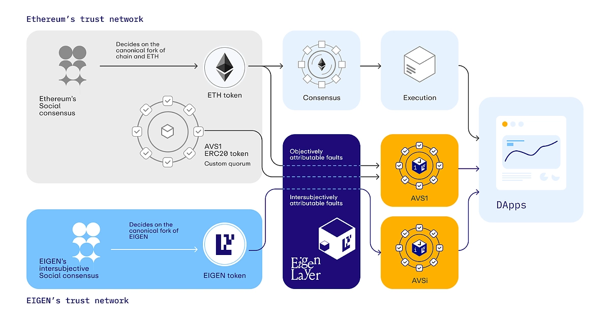 How to Buy ETH with BTC on Binance: A Step-by-Step Guide