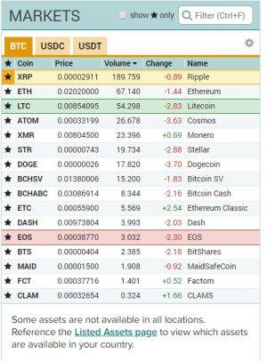 Bitcoin Wallet Erklärung: Understanding the Basics of Cryptocurrency Storage