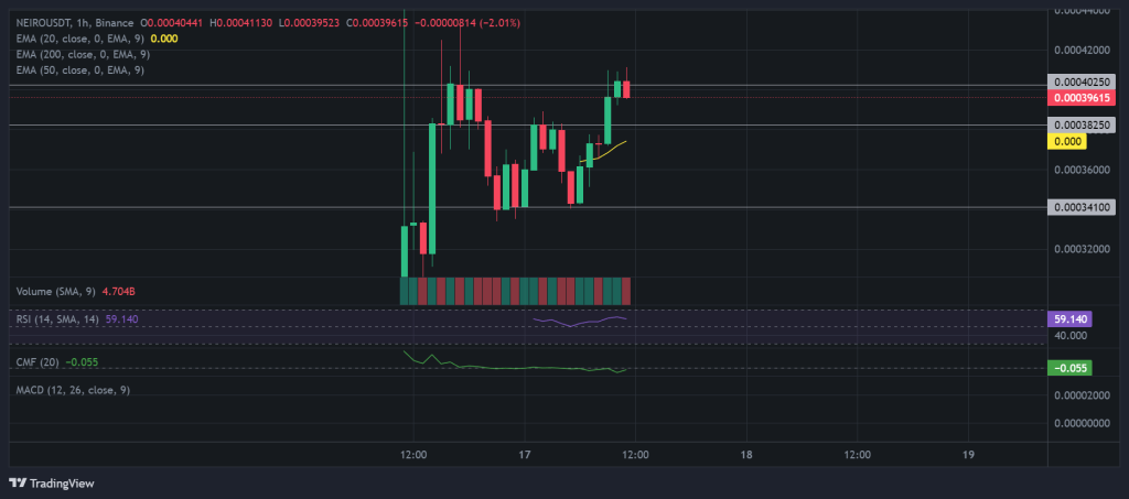 Title: Understanding the Minimum Withdrawal Limit for BNB on Binance