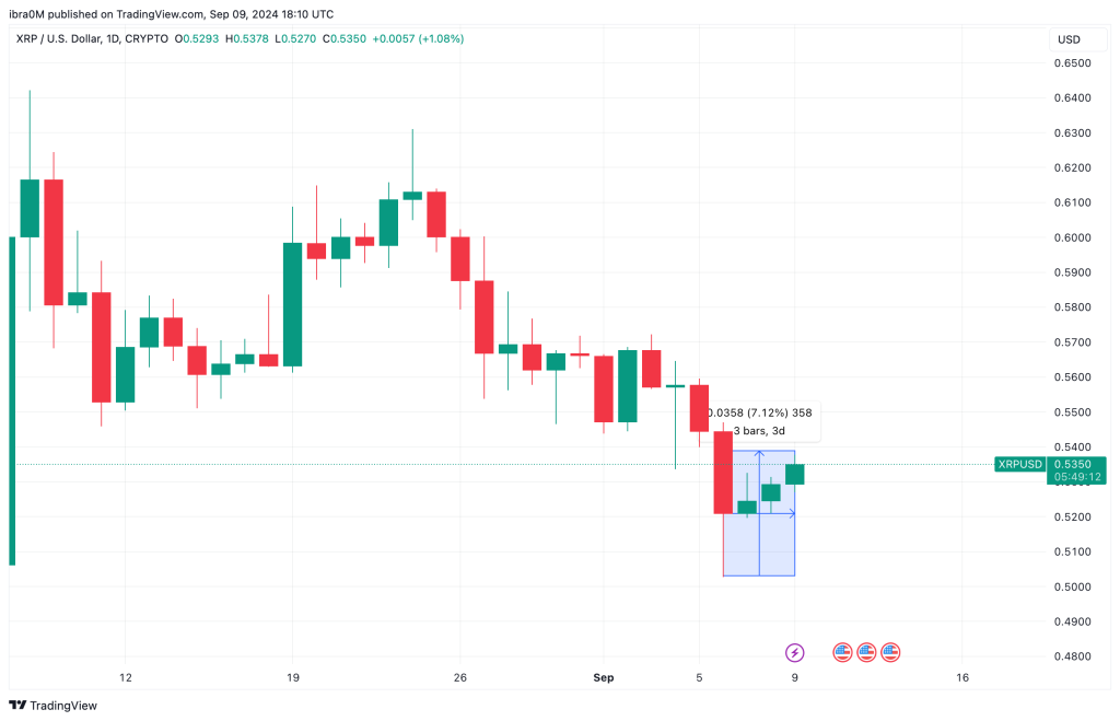 Baby Doge List Binance: A Comprehensive Guide to Investing in the Cryptocurrency Market