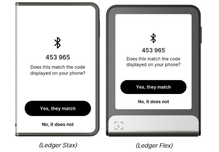 Who Determines the Price of Bitcoin?