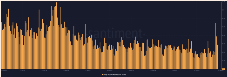 Bitcoin Price Manipulation 2019: Unraveling the Controversy