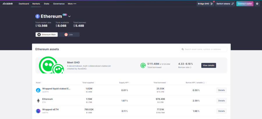 Litecoin Mining Difficulty vs Bitcoin: A Comprehensive Analysis