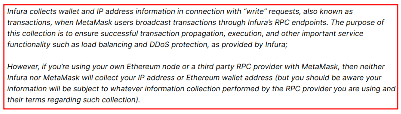 Bitcoin Mining Fee Too High: A Concern for Investors and Users