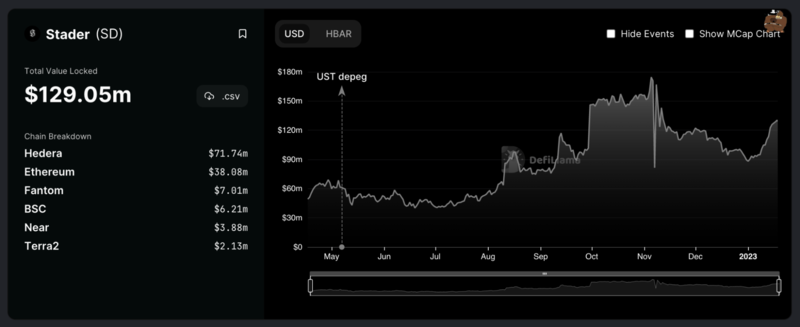 Can You Be Anonymous on Bitcoin?